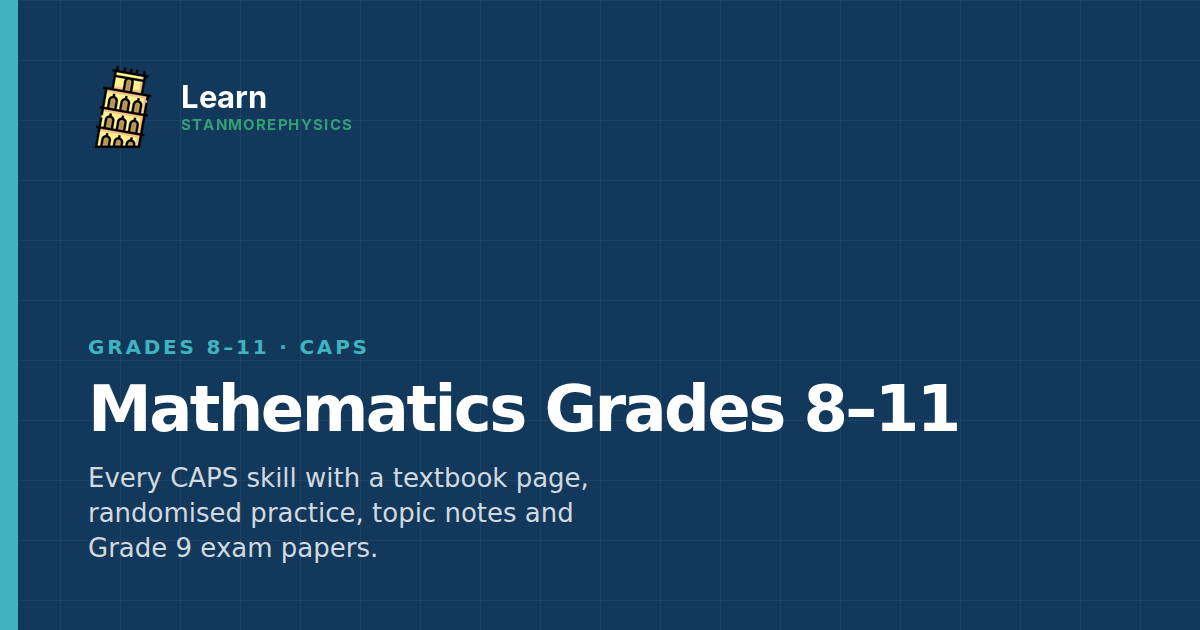 Topic notes — Mathematics Grades 8–11 | Learn on Stanmorephysics